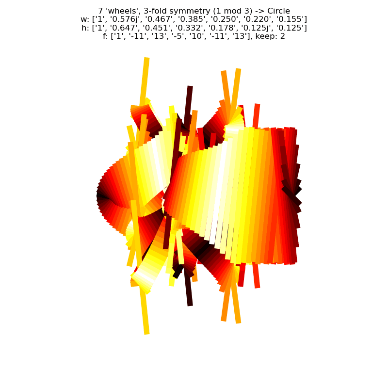 a larger image of the cycling line width simulation of my first attempt to use lines orthogonal to the underlying curve